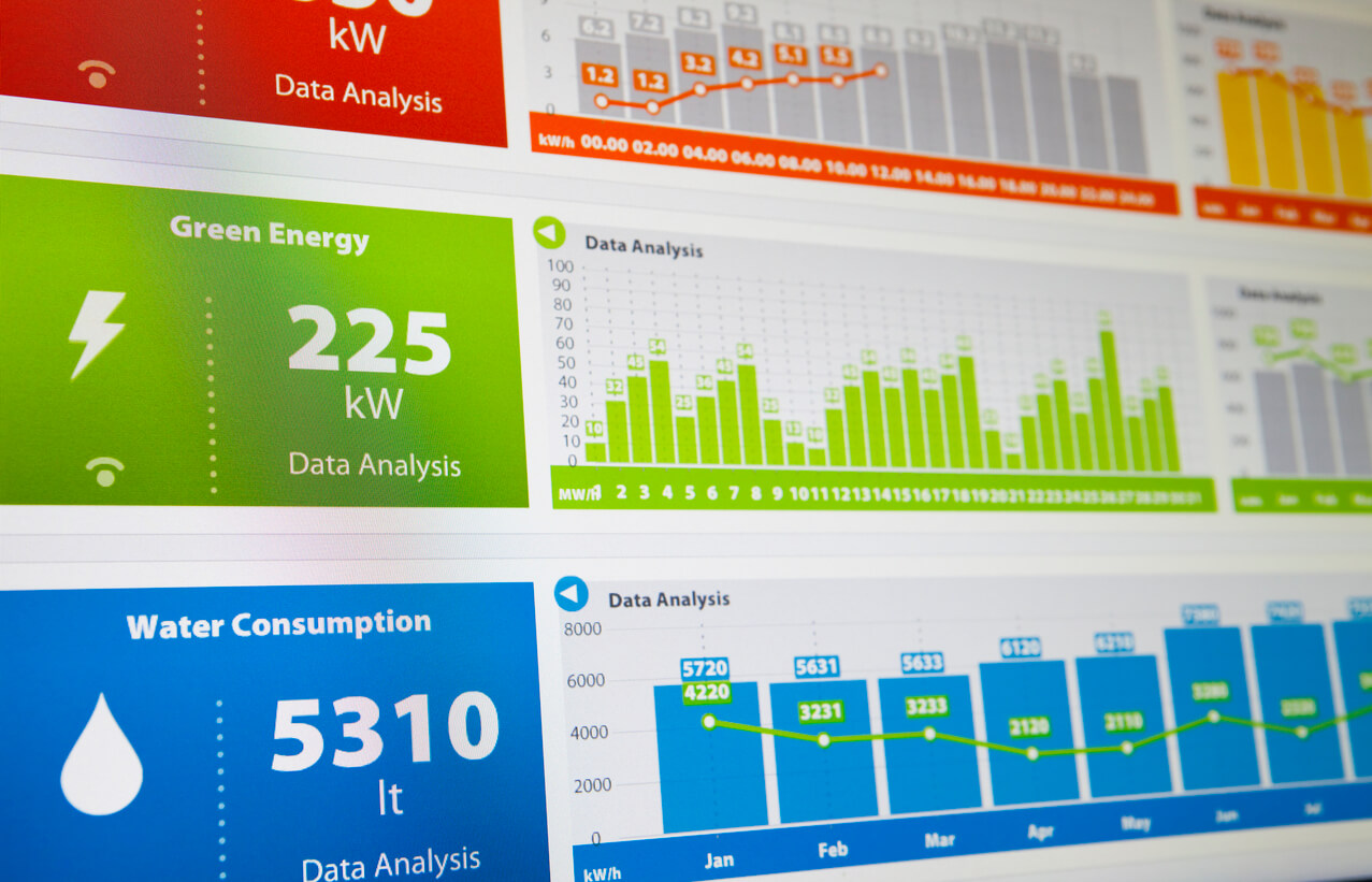 Computer display showing data from diagrams and graphs about green energy and water consumption